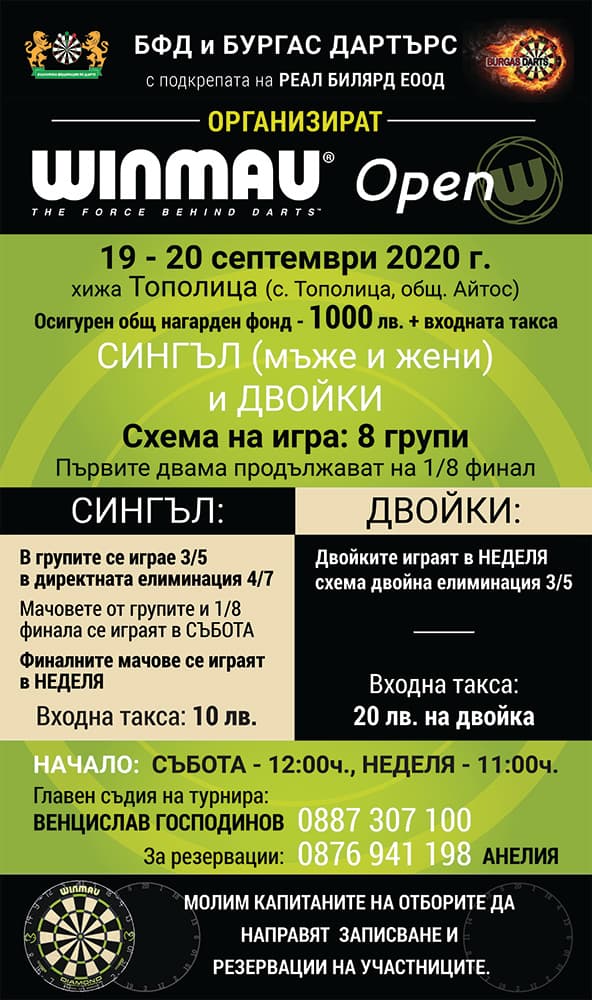 Winmau Open 2020