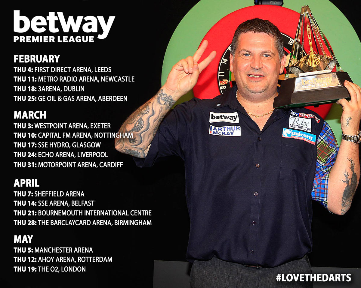 gary_anderson